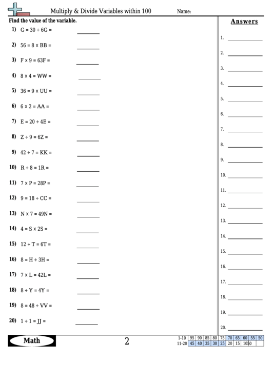Multiply Divide Variables Within 100 Worksheet Template With Answer Key Printable Pdf Download