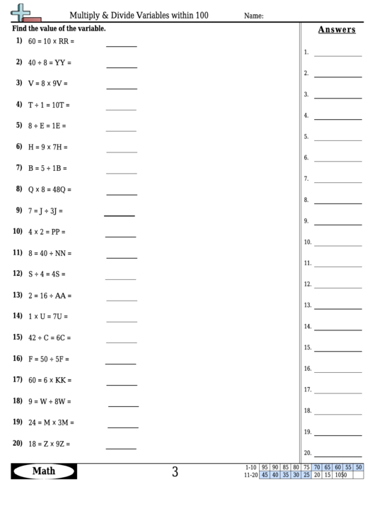 Multiply & Divide Variables Within 100 Worksheet Template