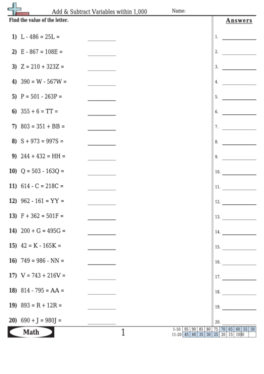 add-subtract-variables-within-1-000-worksheet-template-with-answer-key-printable-pdf-download
