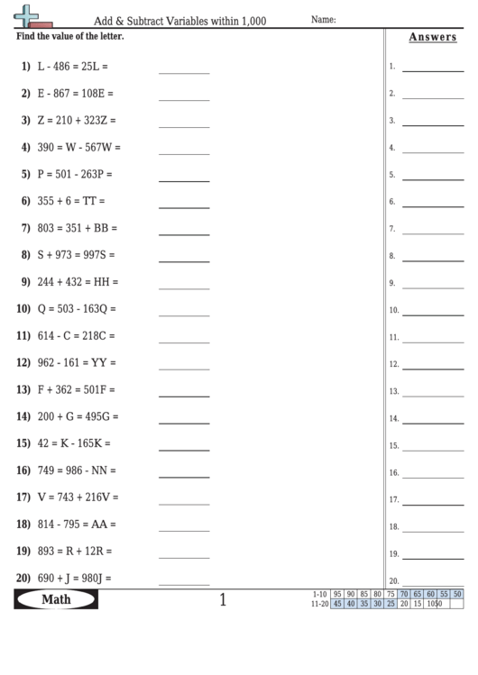 Add Subtract Variables Within 1 000 Worksheet Template With Answer