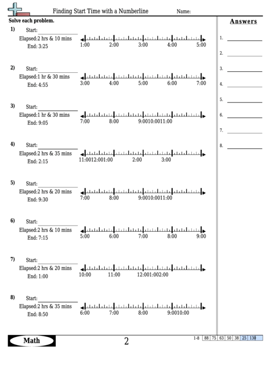 Finding Start Time With A Numberline Worksheet Template With Answer Key