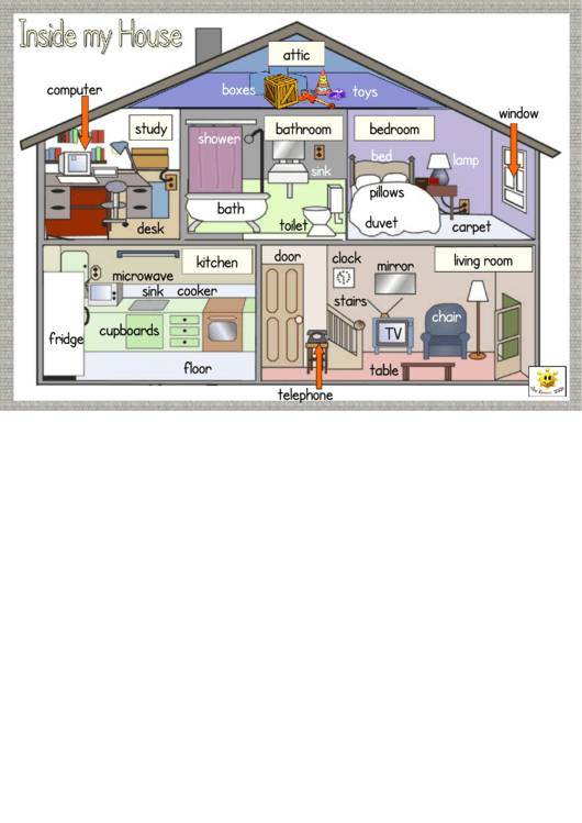 Inside My House Vocabulary Template Printable pdf