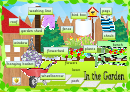 In The Garden Vocabulary Template