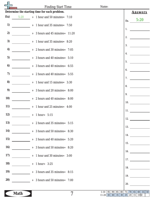 Finding Start Time Worksheet Template With Answer Key Printable pdf