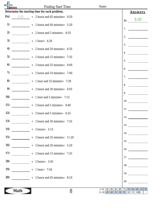 Finding Start Time Worksheet Template With Answer Key Printable pdf