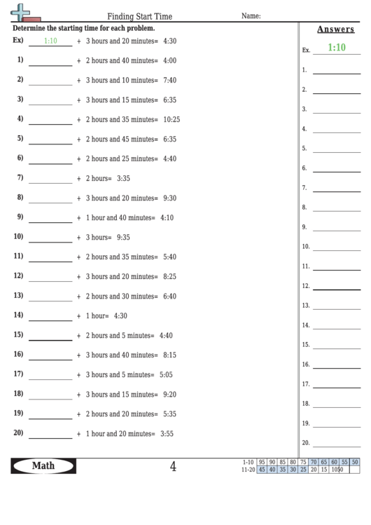 Finding Start Time Worksheet Template With Answer Key