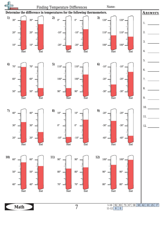 Finding Temperature Differences Worksheet Template With Answer Key