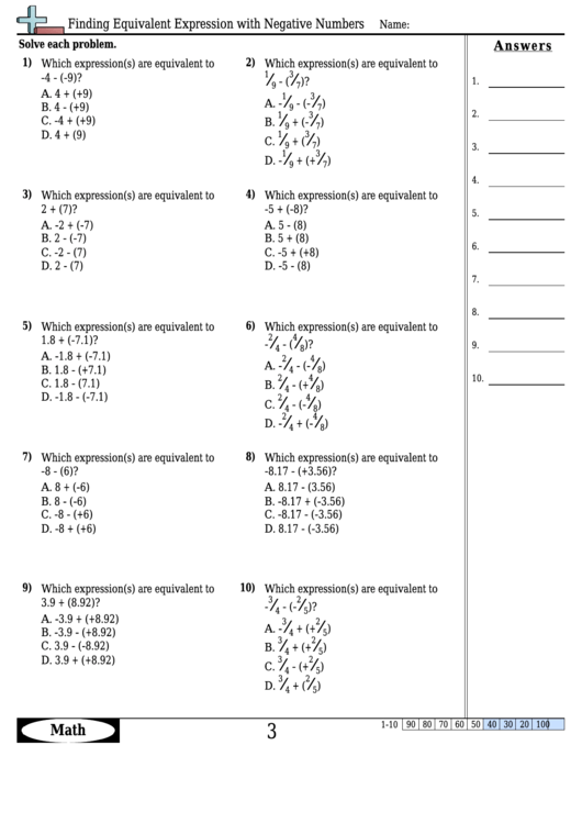 Finding Equivalent Expression With Negative Numbers Worksheet Template With Answer Key Printable pdf