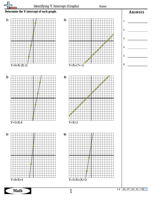 Identifying Y Intercept (Graphs) Worksheet Template With Answer Key Printable pdf