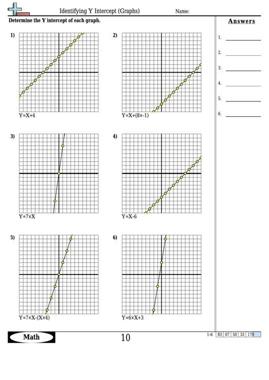 Identifying Y Intercept (Graphs) Worksheet Template With Answer Key printable pdf download