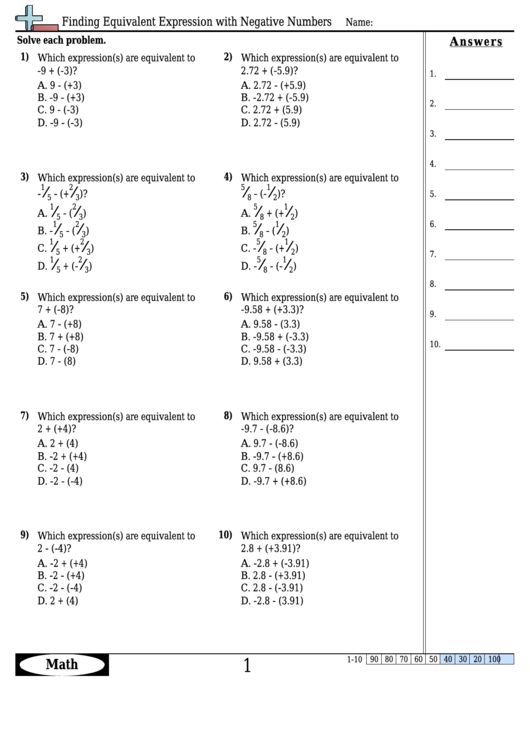 Finding Equivalent Expression With Negative Numbers Worksheet Template With Answer Key Printable pdf