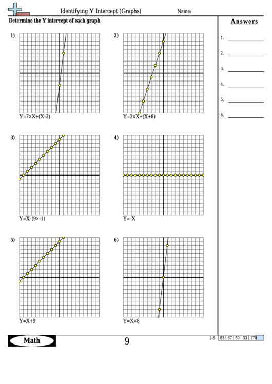 Identifying Y Intercept (graphs) Worksheet Template With Answer Key