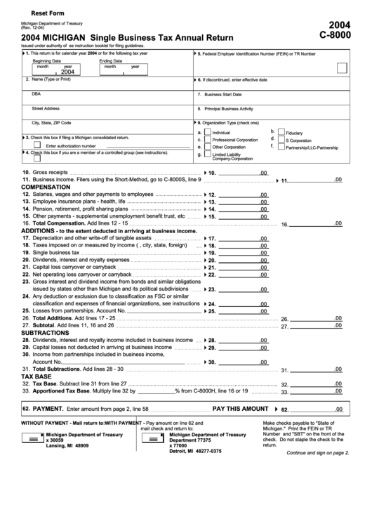 Fillable Form C-8000 - Michigan Single Business Tax Annual Return - 2004 Printable pdf
