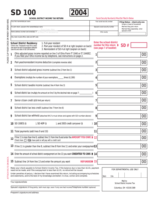 Fillable Form Sd 100 - School District Income Tax Return - State Of ...