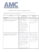 Blood Test Clinical Significance Chart Printable pdf