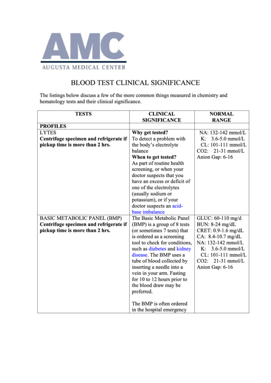 Blood Test Clinical Significance Chart Printable pdf