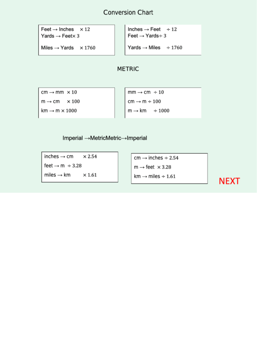 Imperial To Metric Conversion Chart