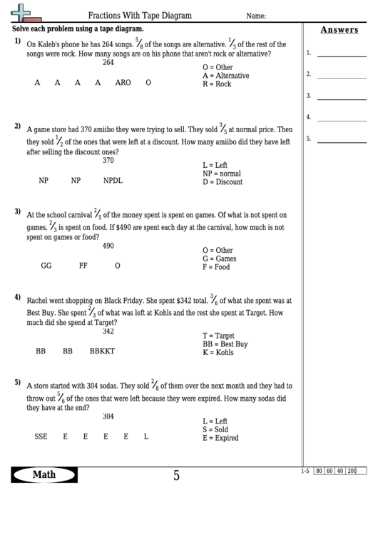 Fractions With Tape Diagram Worksheet Template With Answer Key