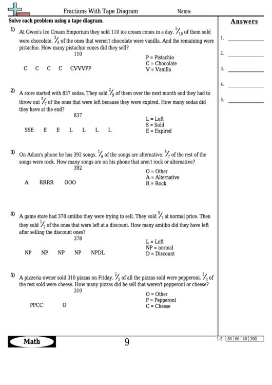 Fractions With Tape Diagram Worksheet Template With Answer Key Printable pdf