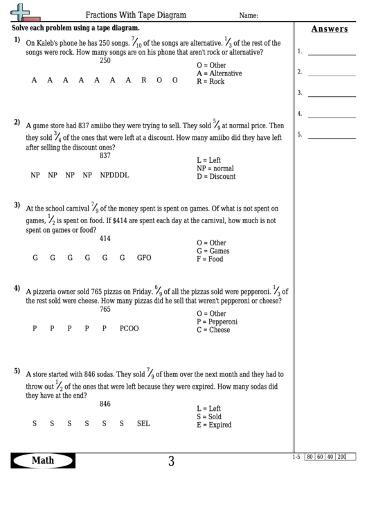 Fractions With Tape Diagram Worksheet Template With Answer Key Printable pdf