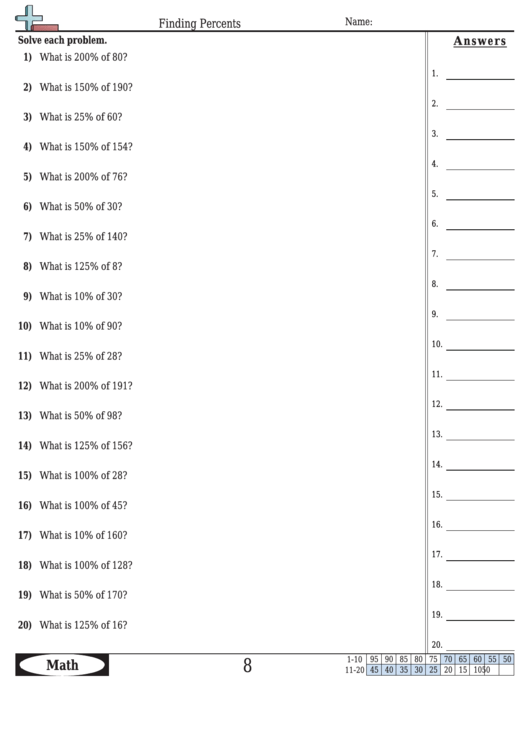 Finding Percents Worksheet Template With Answer Key Printable pdf