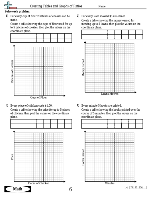 Creating Tables And Graphs Of Ratios Worksheet Template With Answer Key
