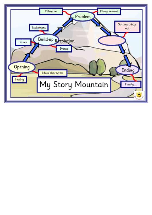 Key Points Of The Story Sheet - Mountain Printable pdf