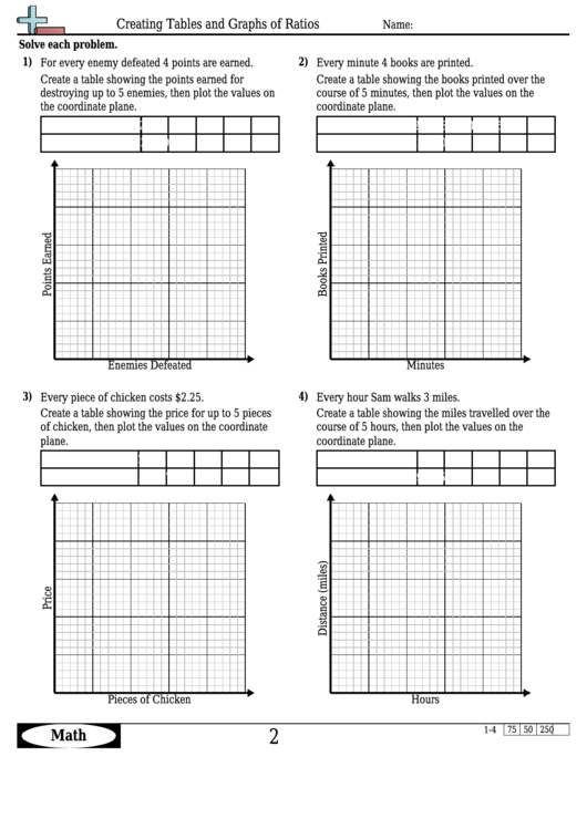 Creating Tables And Graphs Of Ratios Worksheet Template With Answer Key Printable pdf