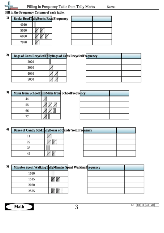 Filling In Frequency Table From Tally Marks Worksheet Template With Answer Key Printable pdf