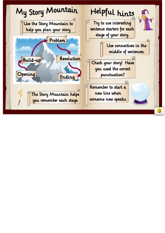 Story Mountain With Hints Template - Wizard