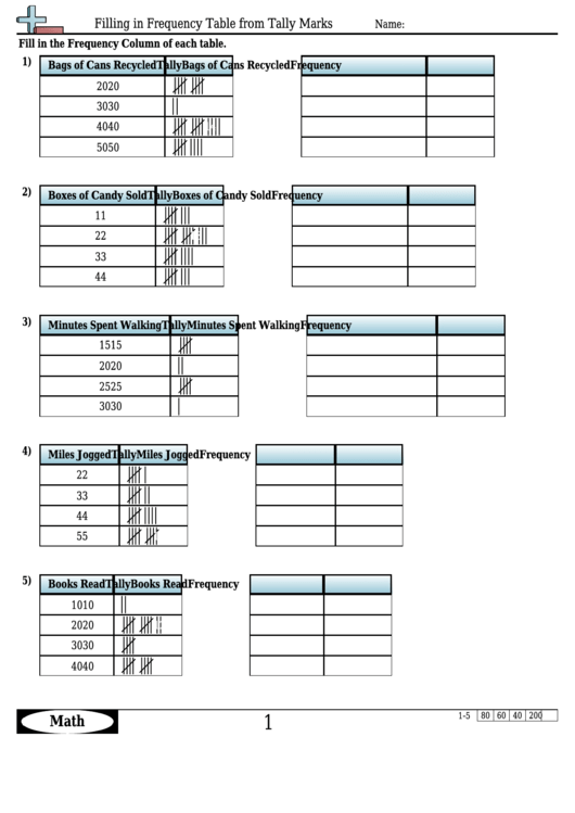 Filling In Frequency Table From Tally Marks Worksheet Template With Answer Key Printable pdf