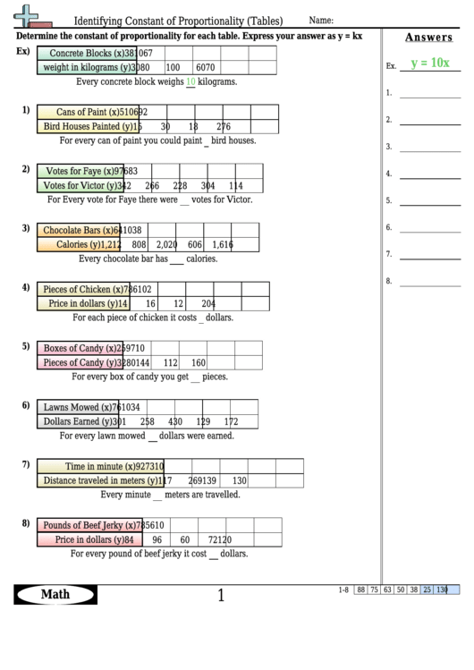 Identifying Constant Of Proportionality Tables Worksheet Template