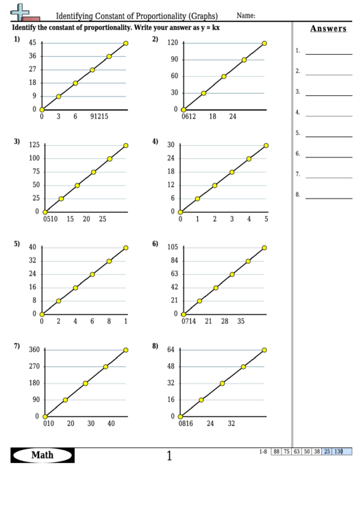Identifying Constant Of Proportionality (Graphs) Worksheet Template