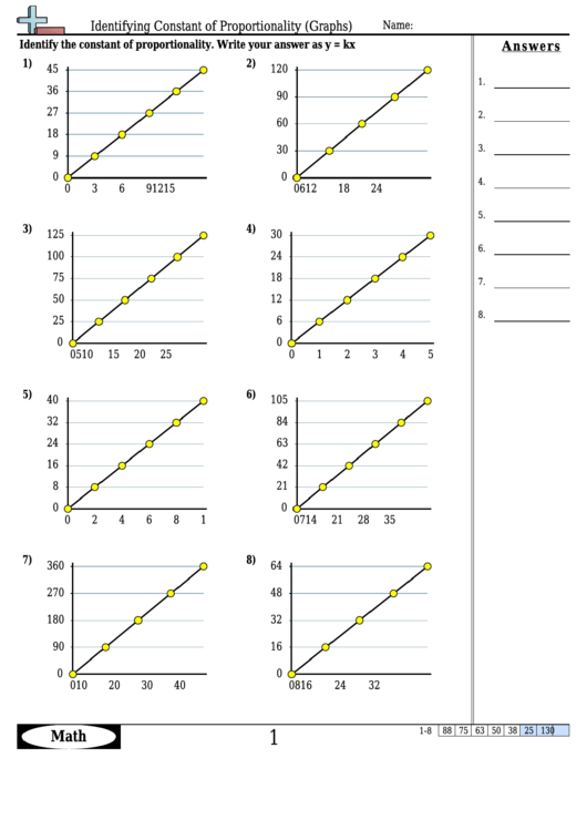 Identifying Constant Of Proportionality Graphs Worksheet Template 