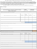 Form Phs 398 - Detailed Budget For Initial Budget Period - Direct Costs Only - 2017