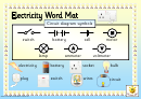 Electricity Word Mat Classroom Poster Template