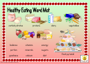 Healthy Eating Word Mat Classroom Poster Template