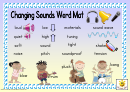 Changing Sounds Word Mat Classroom Poster Template