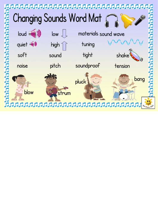 Changing Sounds Word Mat Classroom Poster Template Printable pdf
