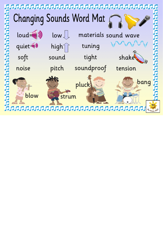 Changing Sounds Word Mat Classroom Poster Template Printable pdf
