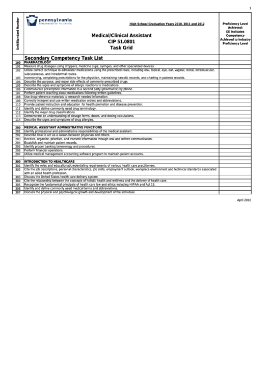 Medical/clinical Assistant Cip 51.0801 Task Grid Form printable pdf ...