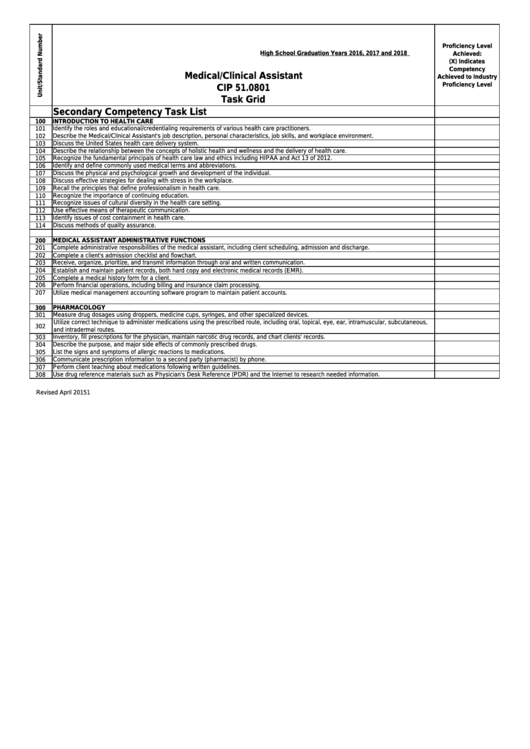 Medical/clinical Assistant Cip 51.0801 Task Grid Form Printable pdf