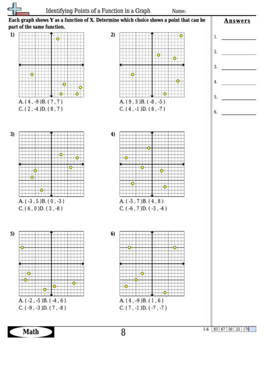 Identifying Points Of A Function In A Graph Worksheet Template With Answer Key Printable pdf