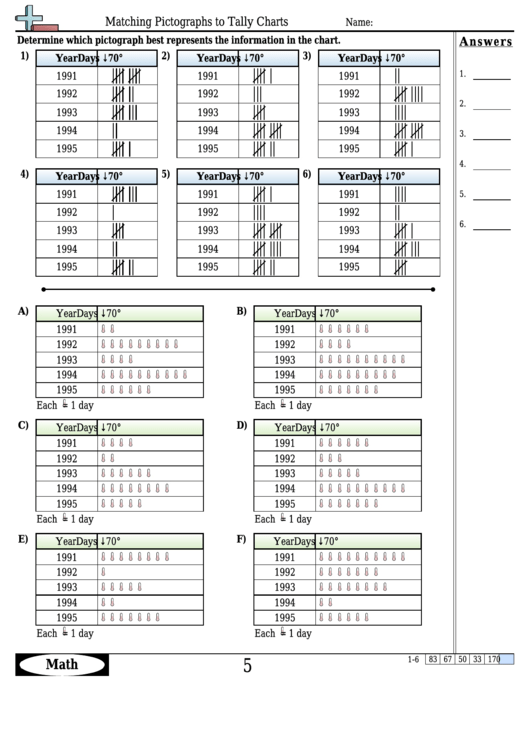 Matching Pictographs To Tally Charts Worksheet Template With Answer Key Printable pdf