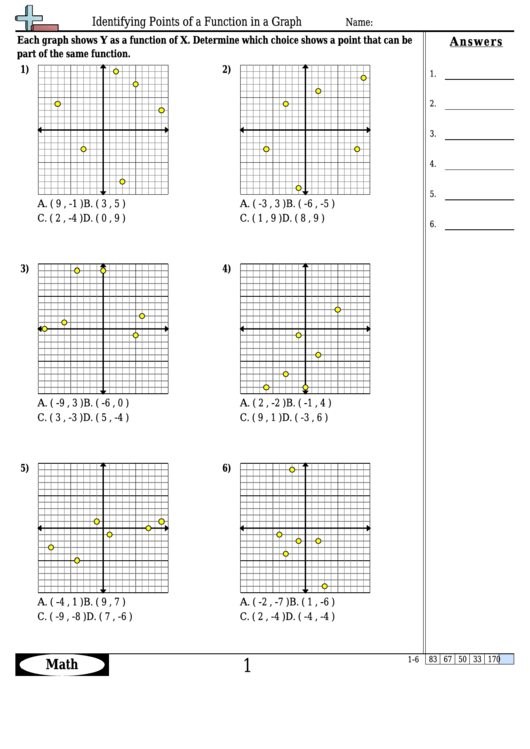 Identifying Points Of A Function In A Graph Worksheet Template With Answer Key Printable pdf