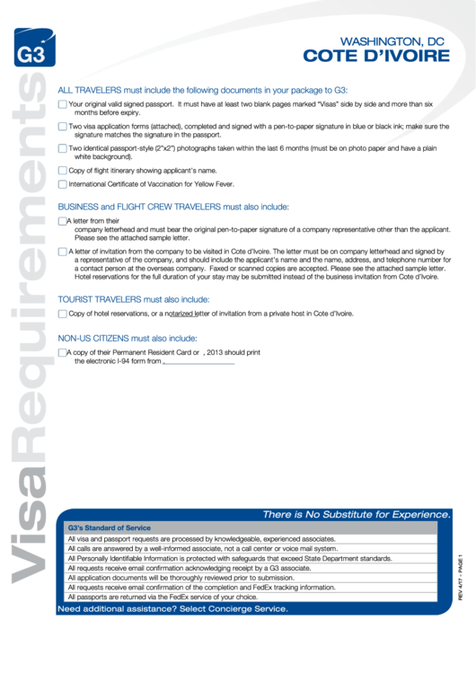 Fillable Cote D Ivoire Visa Application Form Printable Pdf Download