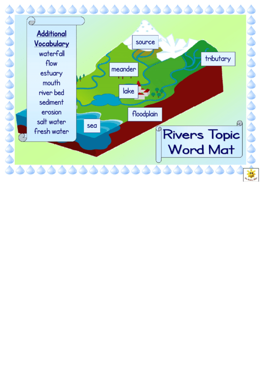 Rivers Topic Word Mat Printable pdf