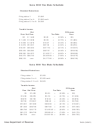 Form 78-914 - Iowa Tax Rate Schedule - 2012