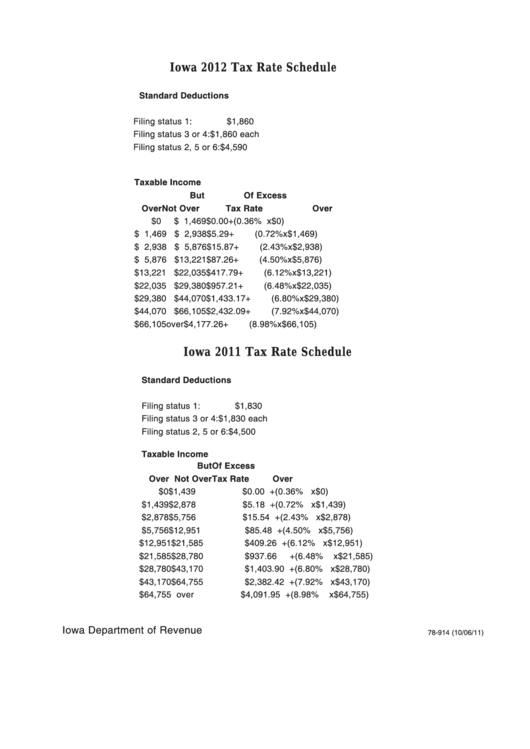 Form 78914 Iowa Tax Rate Schedule 2012 printable pdf download