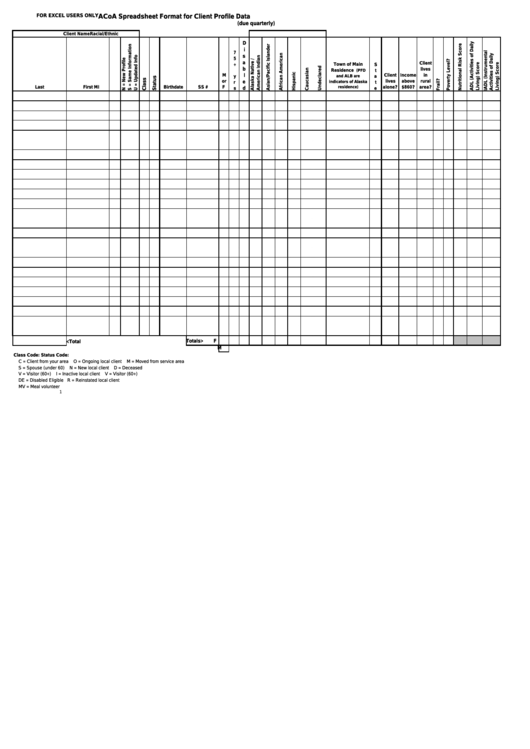 Acoa Spreadsheet Format For Client Profile Data Printable pdf